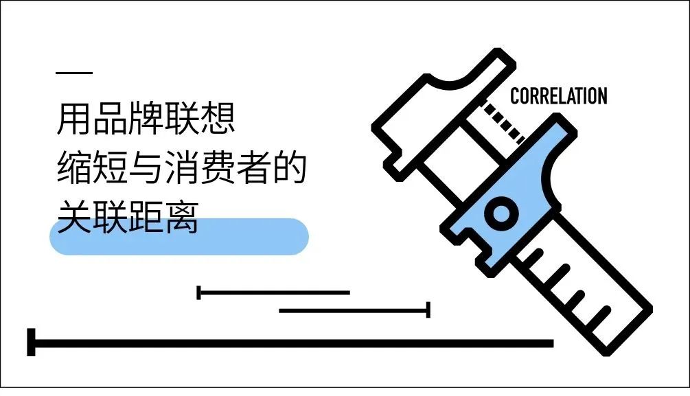 大品连策丨品牌形象该如何升级，才能始终追赶风潮(图3)