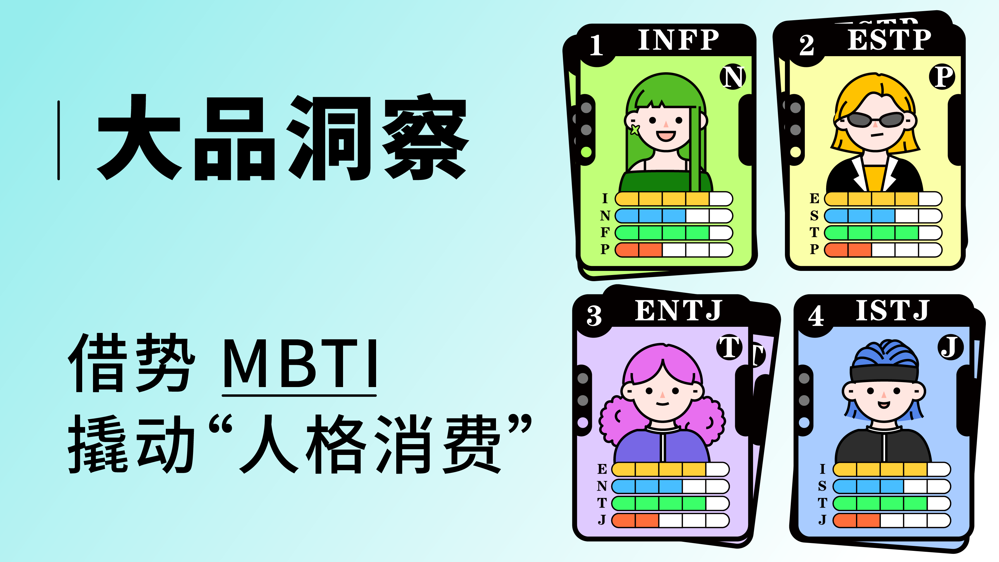 大品洞察｜借势MBTI，撬动“人格消费”